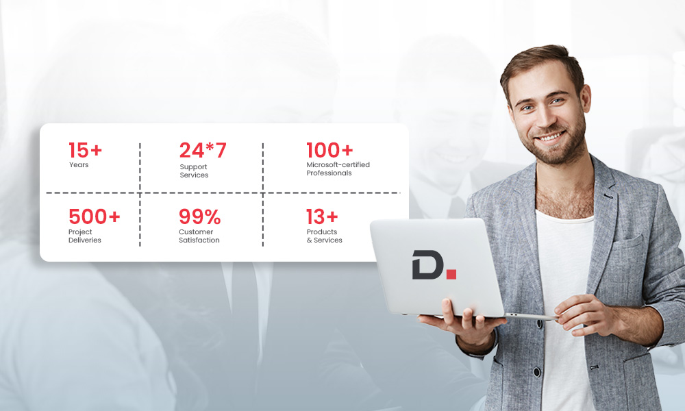 Reasons to Choose Dynamics Square as Your Support Partner 